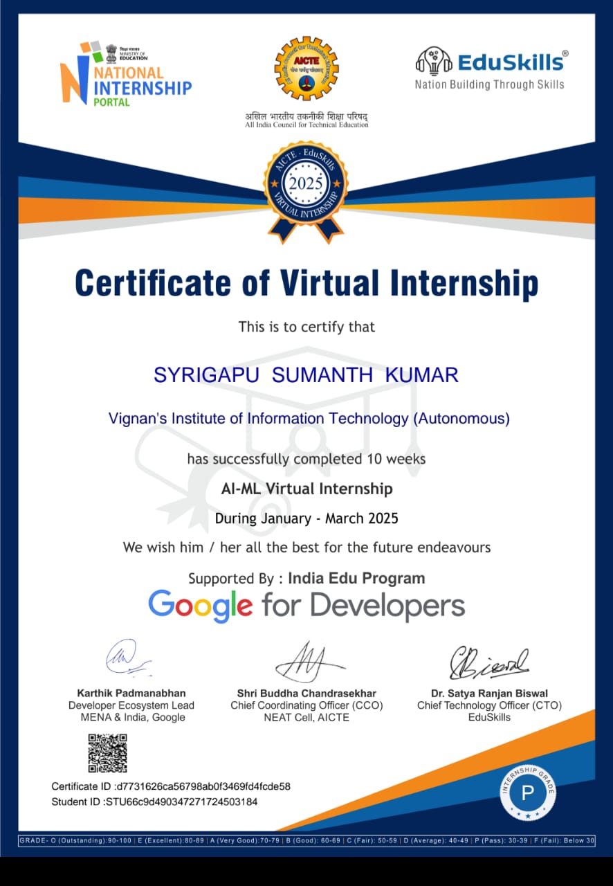 Internship Certificate